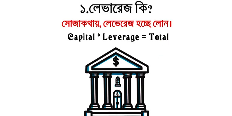 leverage-ki